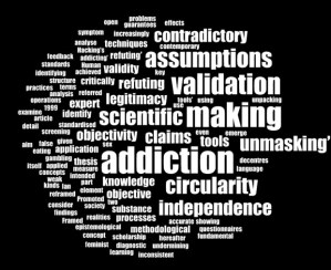 validity paper word cloud 2