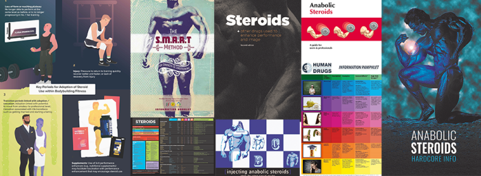 Health Education resources